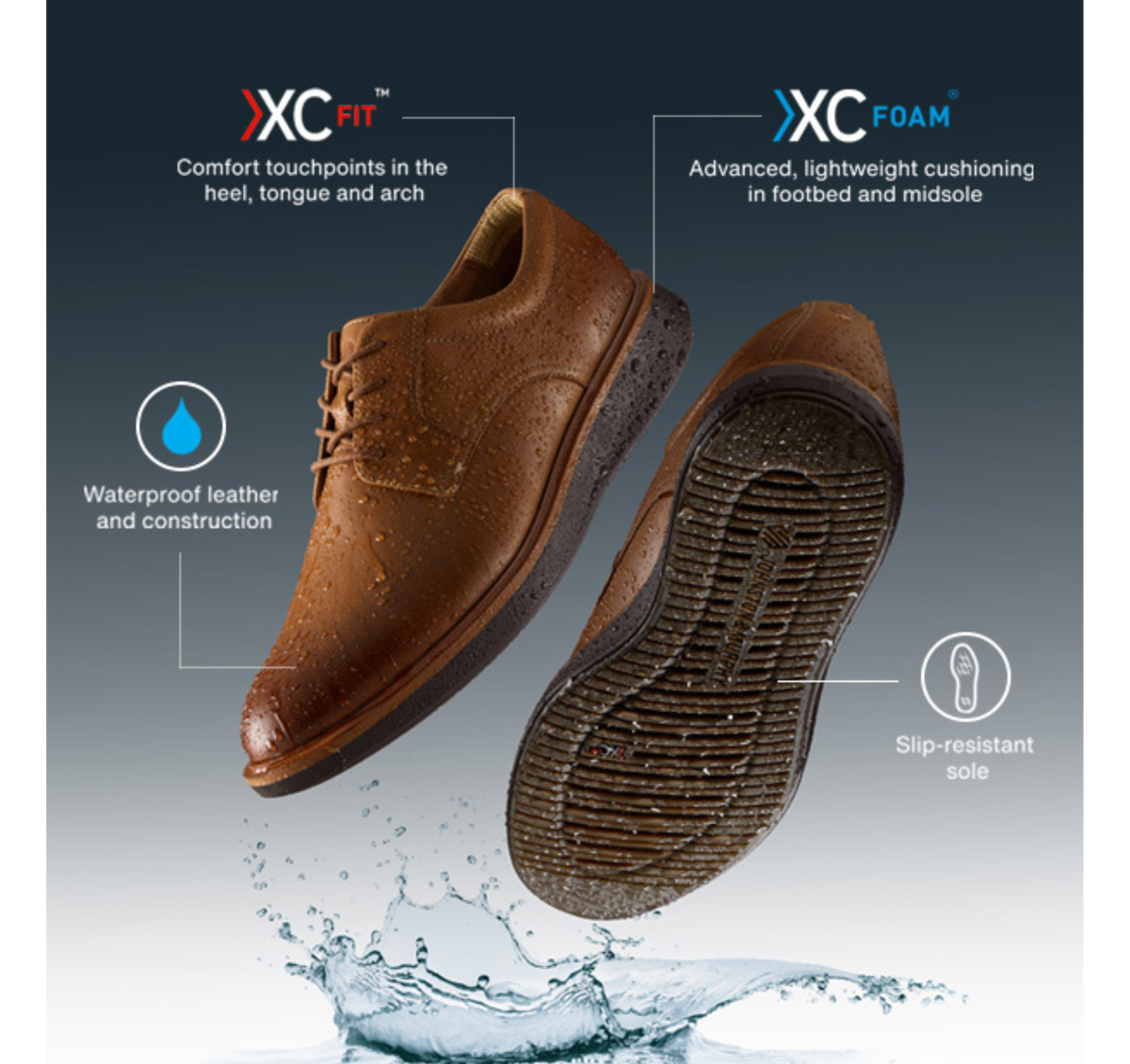 Men's XC+™ Parker Plain Toe / Johnston Murphy